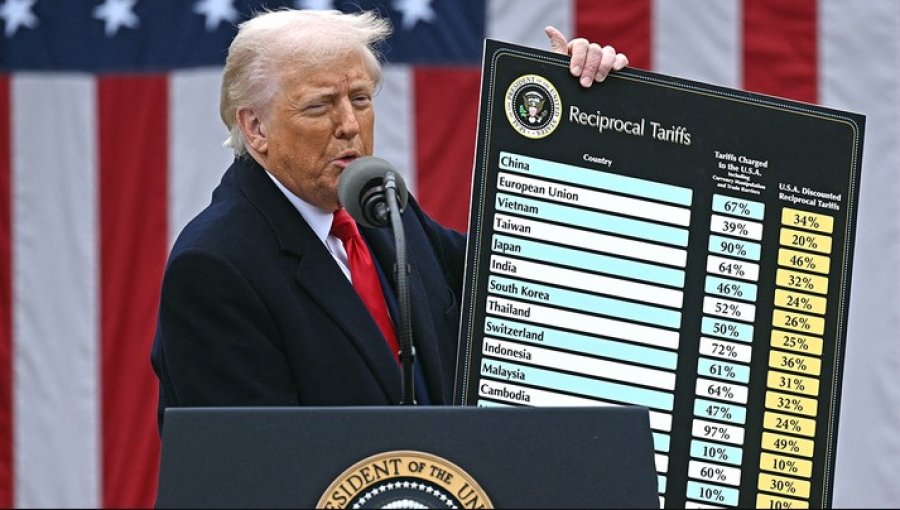 Cilat vende po tentojnë të negociojnë tarifat me&nbsp;Trump?