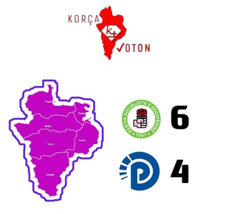 Opinion nga Eduart Bardhushi Dini gjë,ku është opozita e&nbsp;Korçës?